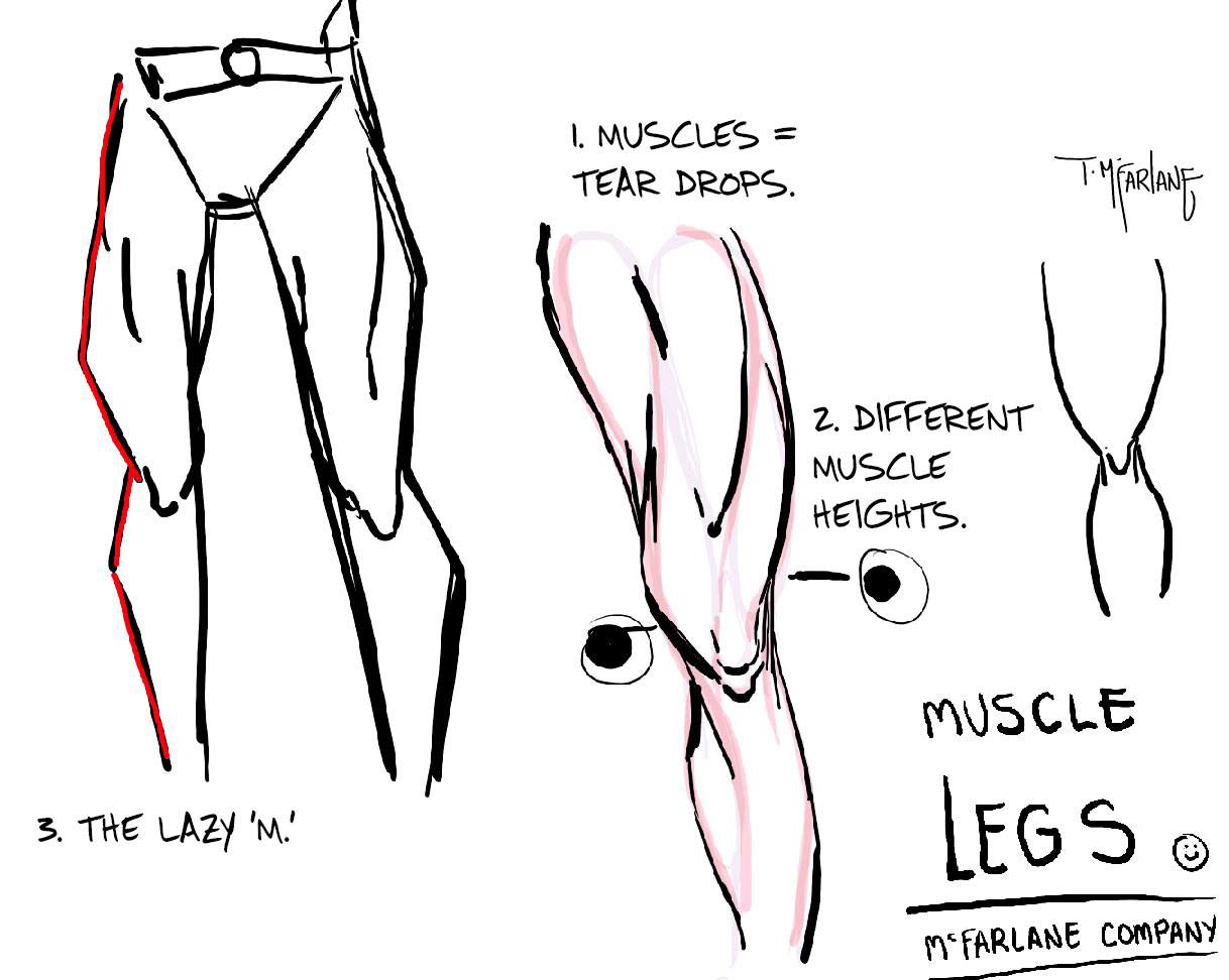 Todd's Tips for Drawing Muscular Legs!